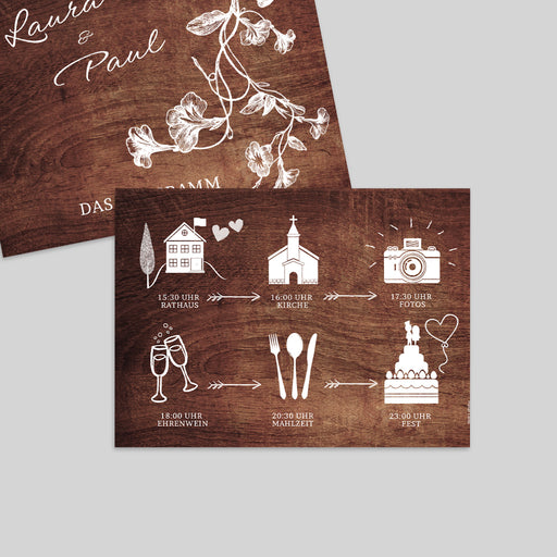 #lang=DE,format=G2RV,Cut=RC0