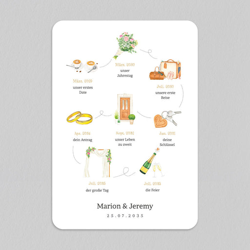 #lang=DE,format=P1RV,Cut=RC1