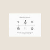 Invitation Timeline