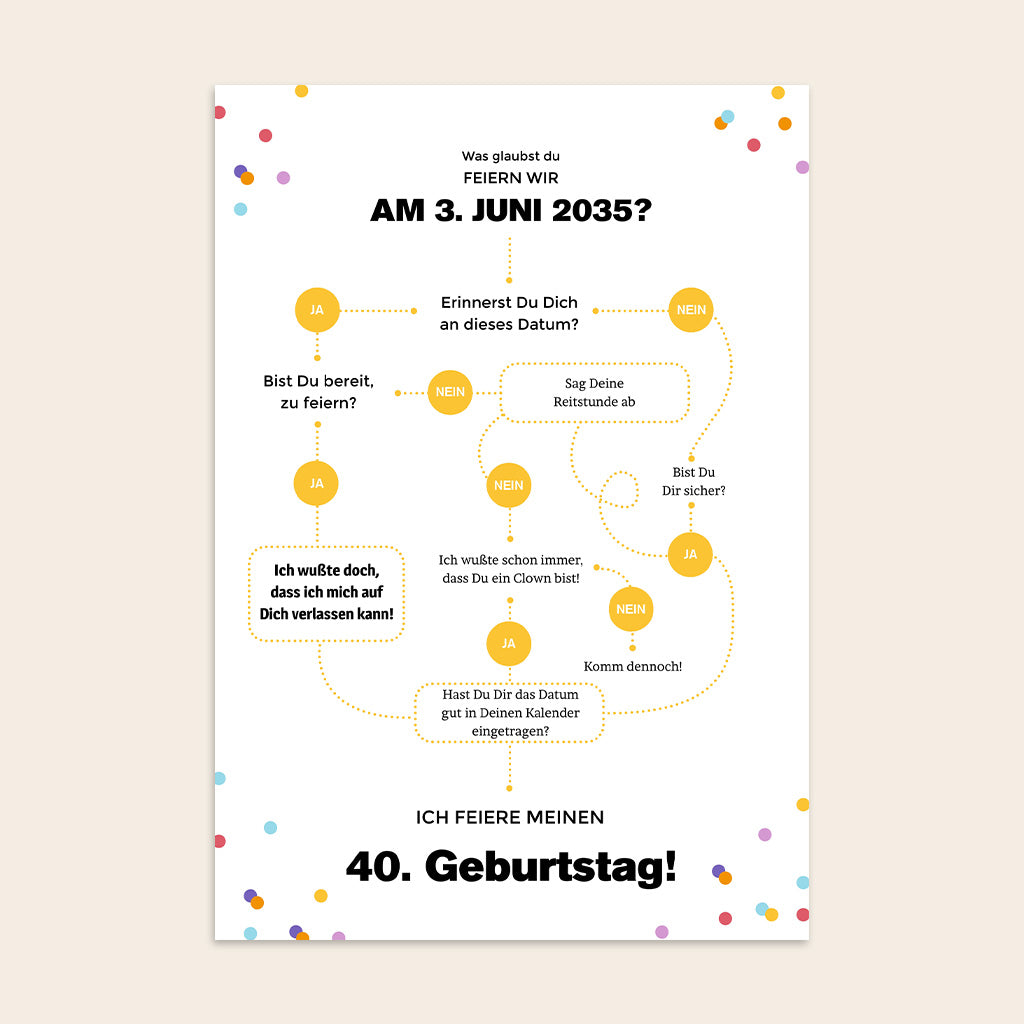 Carte invitation anniversaire adulte