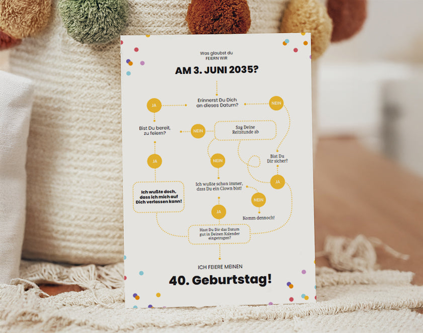 Geburtstagseinladungen