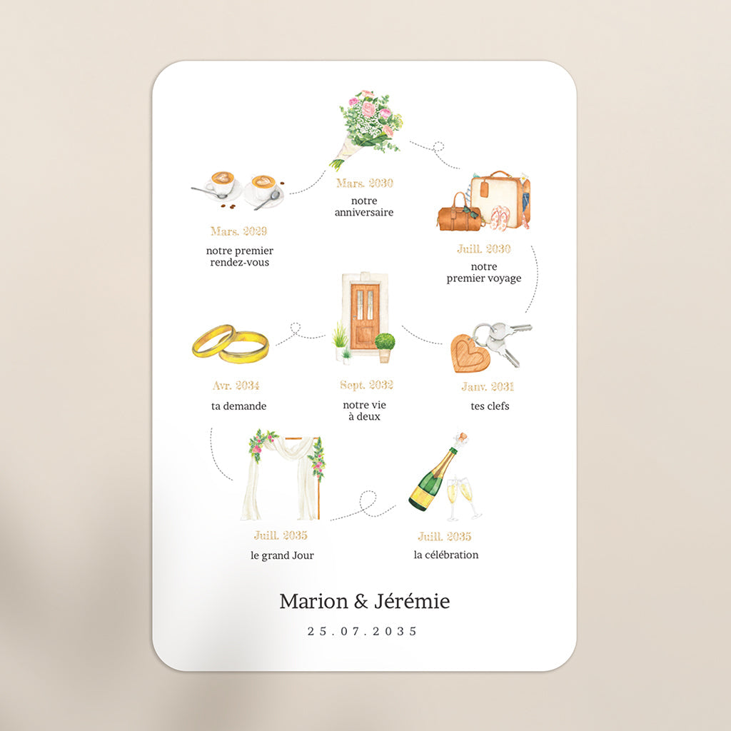 Hochzeitseinladung Designers Kollektion