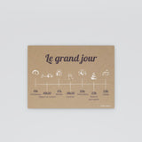 Tablette chocolat