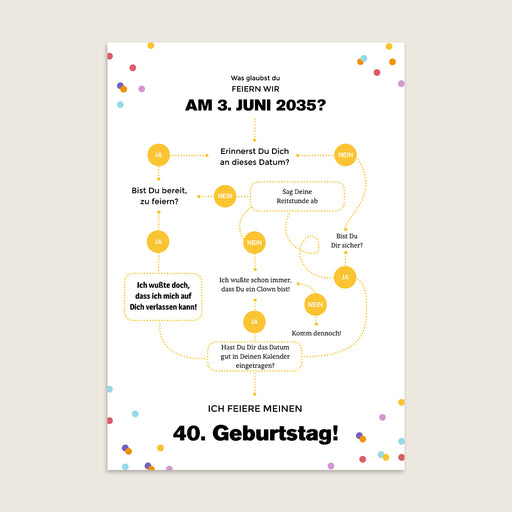 #lang=DE,format=P1RV,Cut=RC0