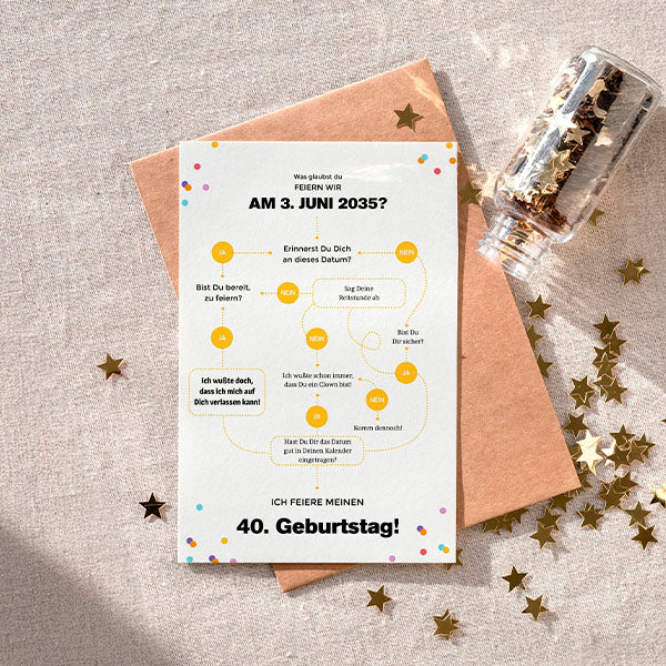 Carte invitation anniversaire adulte