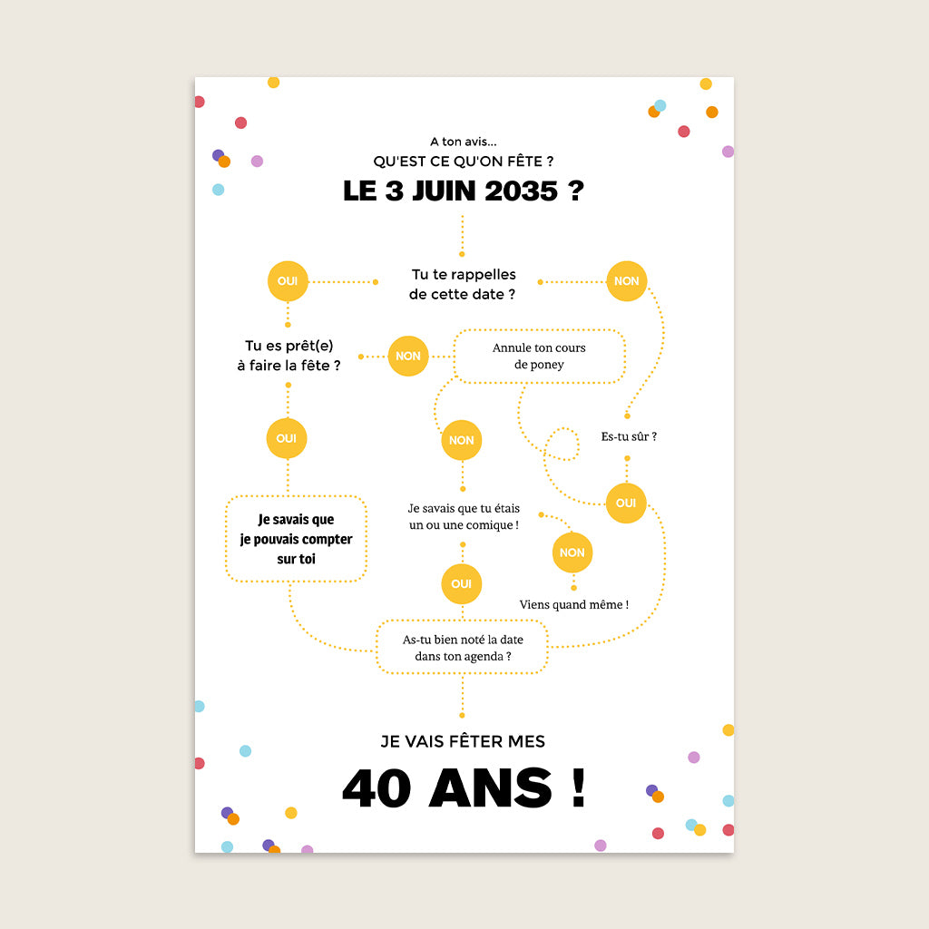 #lang=FR,format=P1RV,Cut=RC0