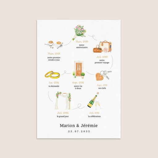 #lang=FR,format=G3RV,Cut=RC0